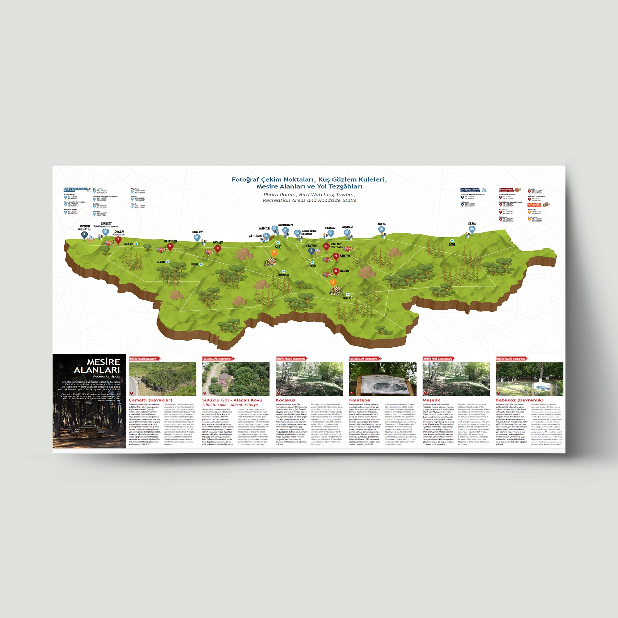 Ecotournet: Ekoturizm Ağının Geliştirilmesi